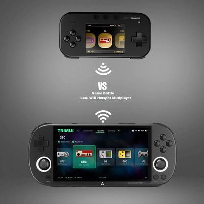 TRIMUI Smart 2.4 Inch IPS Handheld Console WiFi BT4.0 Mini Linux Retro Portable Game Simulator Gamer Gift