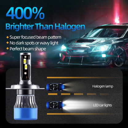 Ultra-Bright 200W LED Car Headlight Bulb Set with Canbus Compatibility and CSP Chip Technology