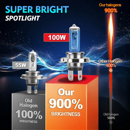 Universal 6000K Xenon White LED Halogen Headlight Bulbs 1:1 Design for All Car Models