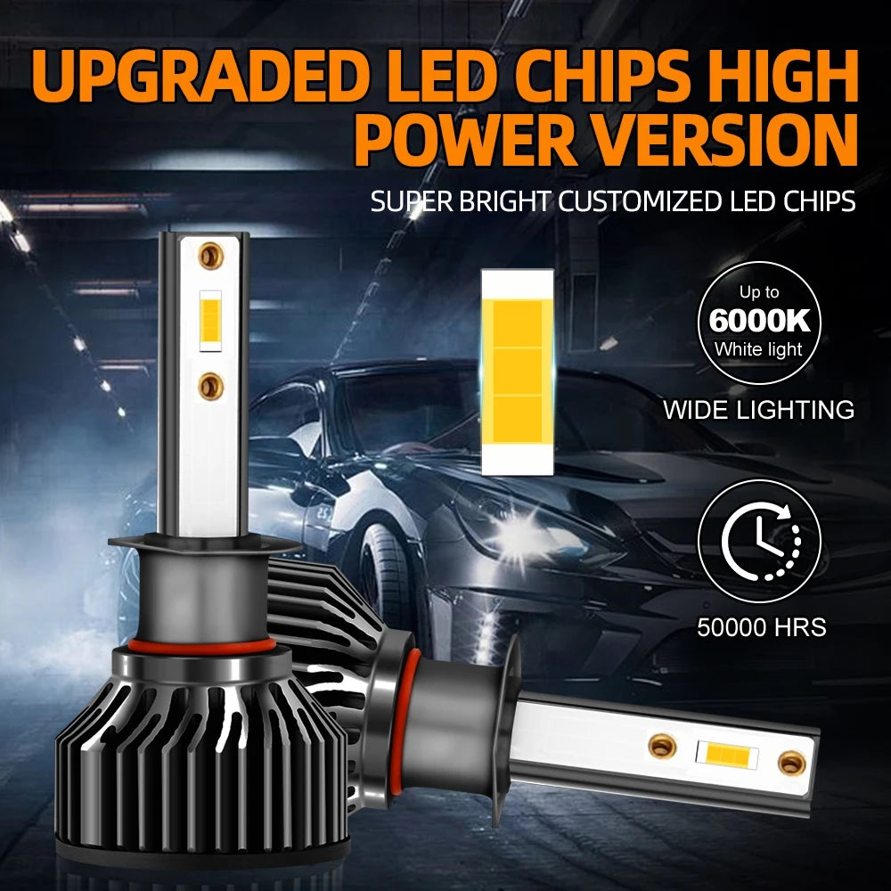 Ultra Bright 22000LM 280W LED Car Headlights H1 H7 H11 9005 Fog Lamps with CSP Chips