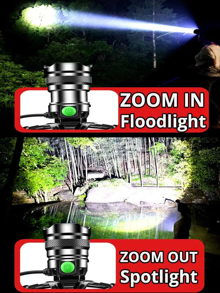 1000000LM 800W LED Powerful Headlamp USB Rechargeable Head Flashlight XHP360