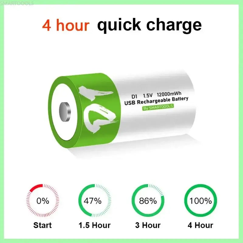 1-8PCS D Size USB Rechargeable Batteries LR20 Li-ion 1.5V 12000mWh with Type-C Cable 8 PCS D and 2 cable CHINA
