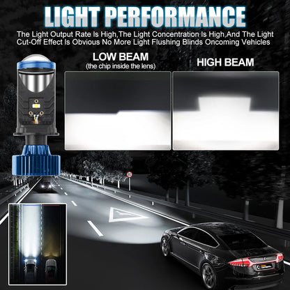 Roadsun H4 Bi LED Headlight Bulb Mini Lens with Turbo Fan and Canbus Compatibility 12V Universal Fog Lights 2 PCS