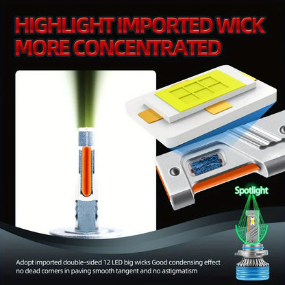 Ultra-Bright LED Headlight Bulbs 9005/9006/H11 H4 H7 Easy Install 6000K Canbus Error-Free 250W CSP Chip