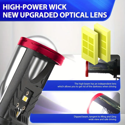 Ultra-Bright H4 LED Headlight Bulbs 150W 26000LM with Mini Projector Lens and Z-Shaped Cutoff for Moto Vehicles