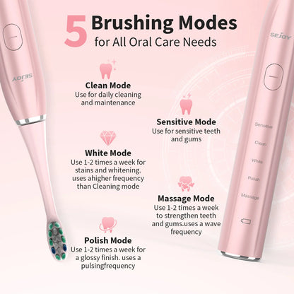 SEJOY Sonic Electric Toothbrush Oral Cleaning IPX7 5 Modes