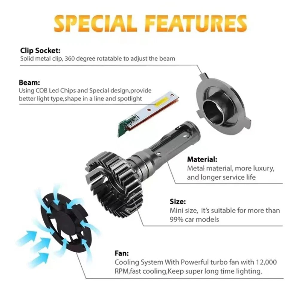 2X High Power H7 H4 LED Car Headlight Bulbs 30000LM CSP COB 6000K Cooling Fan CANBUS Compatible