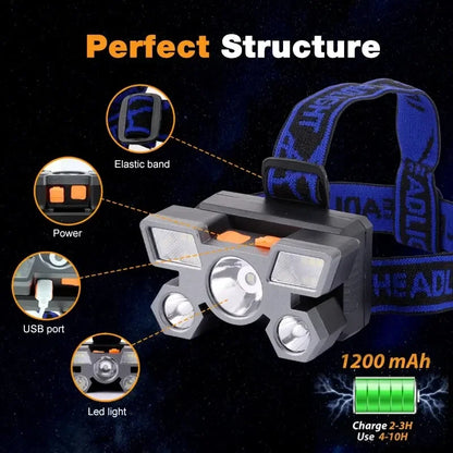 5LED Bright Headlamp Rechargeable Waterproof Adjustable 4Modes Lightweight Outdoor Gear