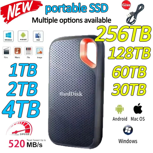 High Speed 1TB External SSD USB Type C For Laptop Mac
