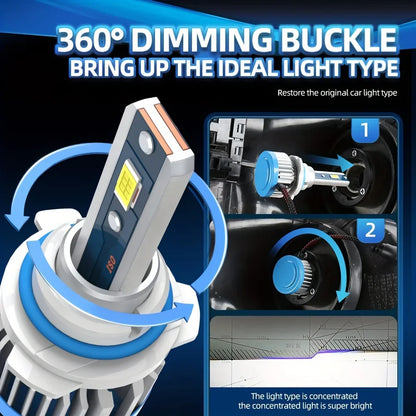 Ultra-Bright H13 LED Canbus Headlights with 3000 Lumen Output and 6000K Color Temperature