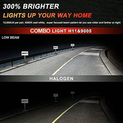High-Performance Universal H11 LED Headlamp Set with CSP 3570 Chips and Advanced Cooling Fan