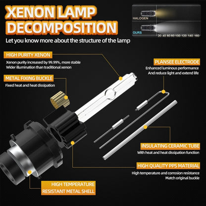 Xenon D2S HID Headlights Kit 35W Power Multiple Kelvin Options Easy Installation Pack of 2
