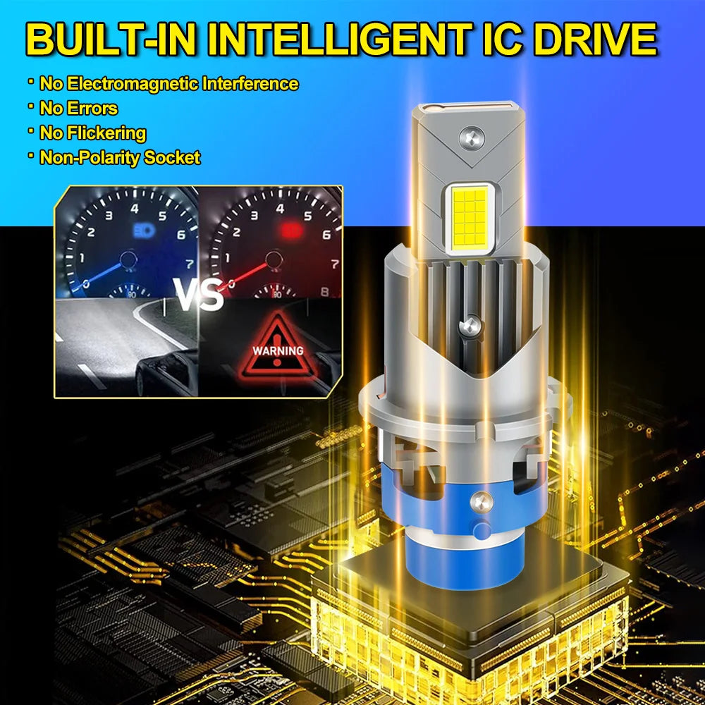 Universal 12V Xenon LED Headlight Bulb Replacement Kit 6000K Brightness with 360 Degree Beam Angle