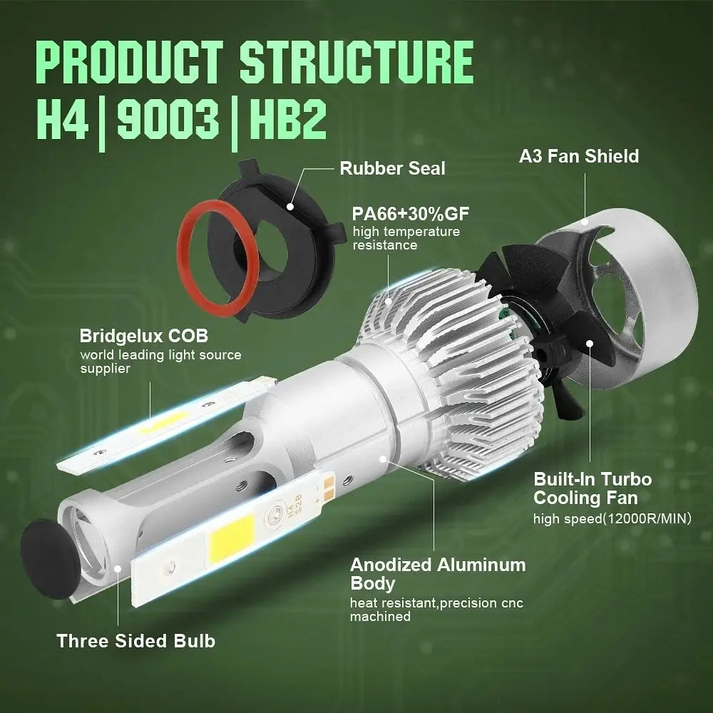 XTG 2pcs LED Car Headlight Bulbs H1 H7 H4 9005 9006 72W 8000LM 6500K No Error Low High Beam 9-36V