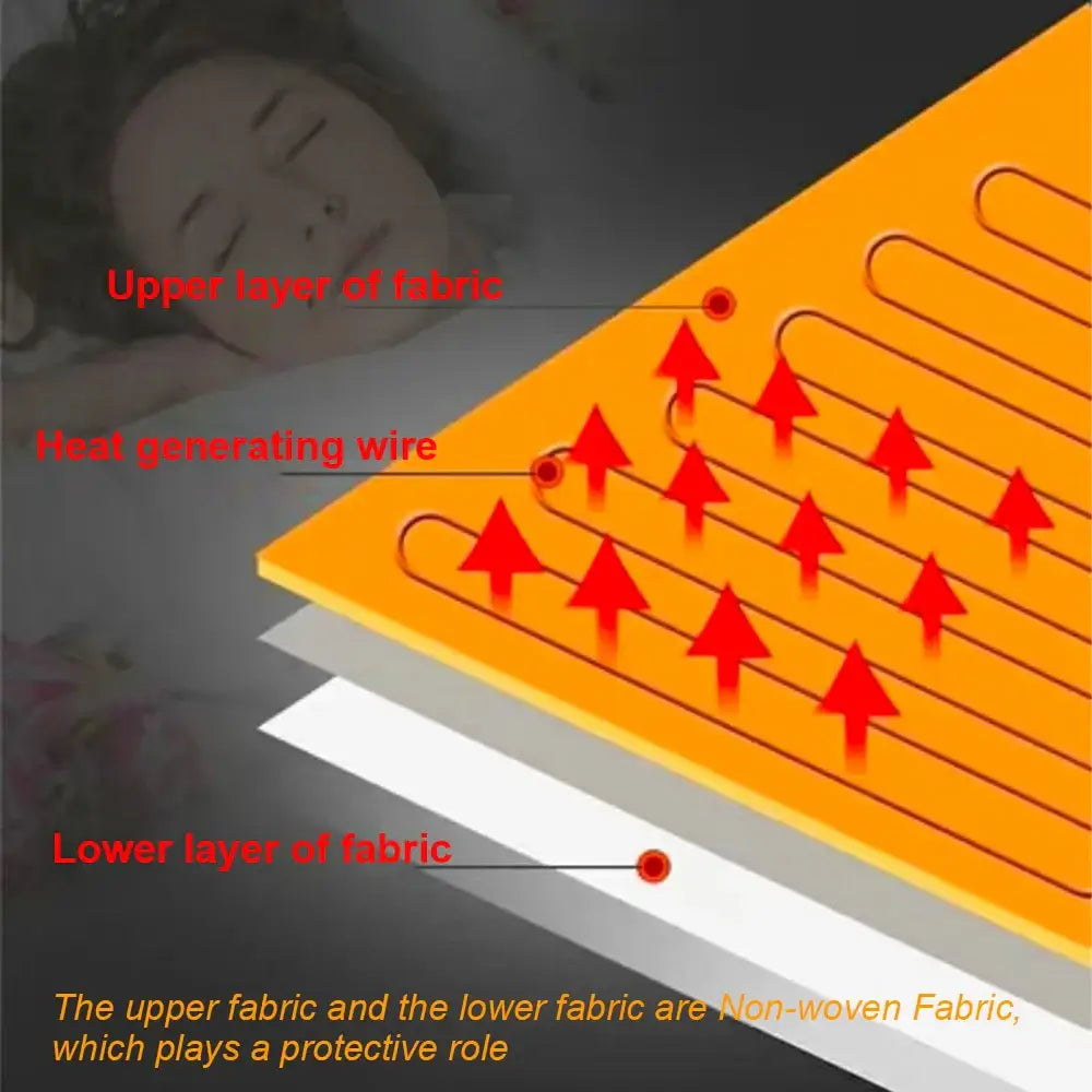 5V USB Heating Pad Heating Mat For Neck Lumbar Abdomen Default Title