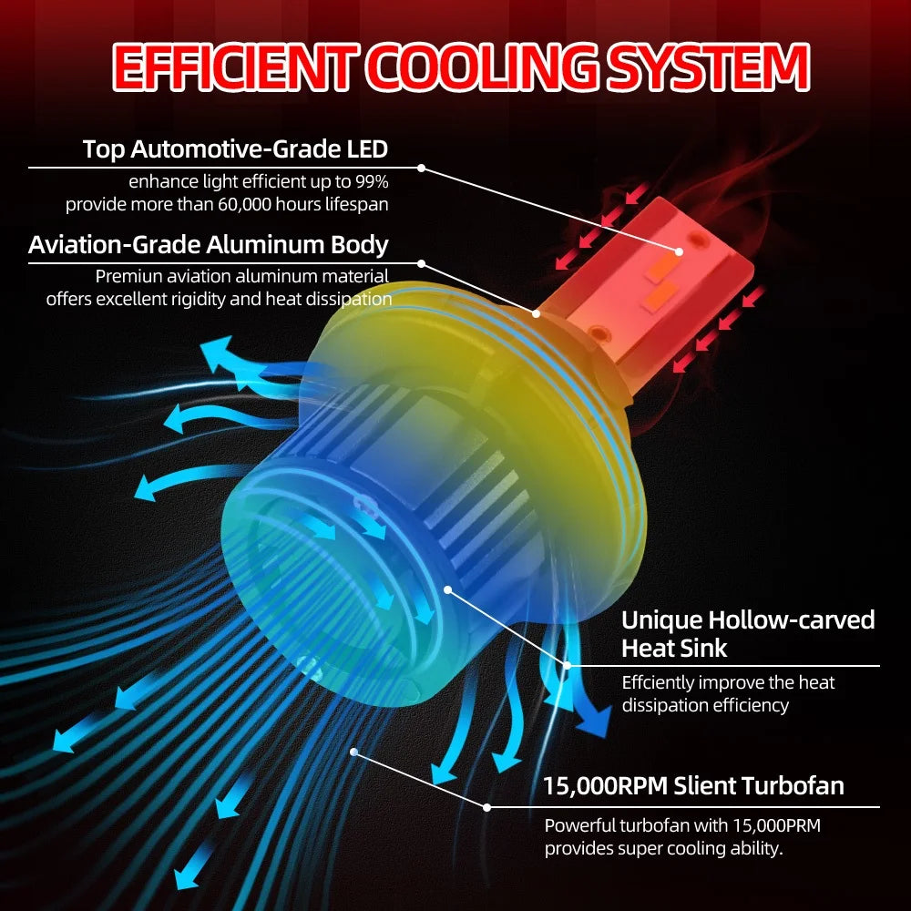 2pcs H13 9008 LED Car Headlight Bulb 18000LM 180W 6500K High Low Beam Auto Fog Lamp 400 Percent Brighter Than Halogen