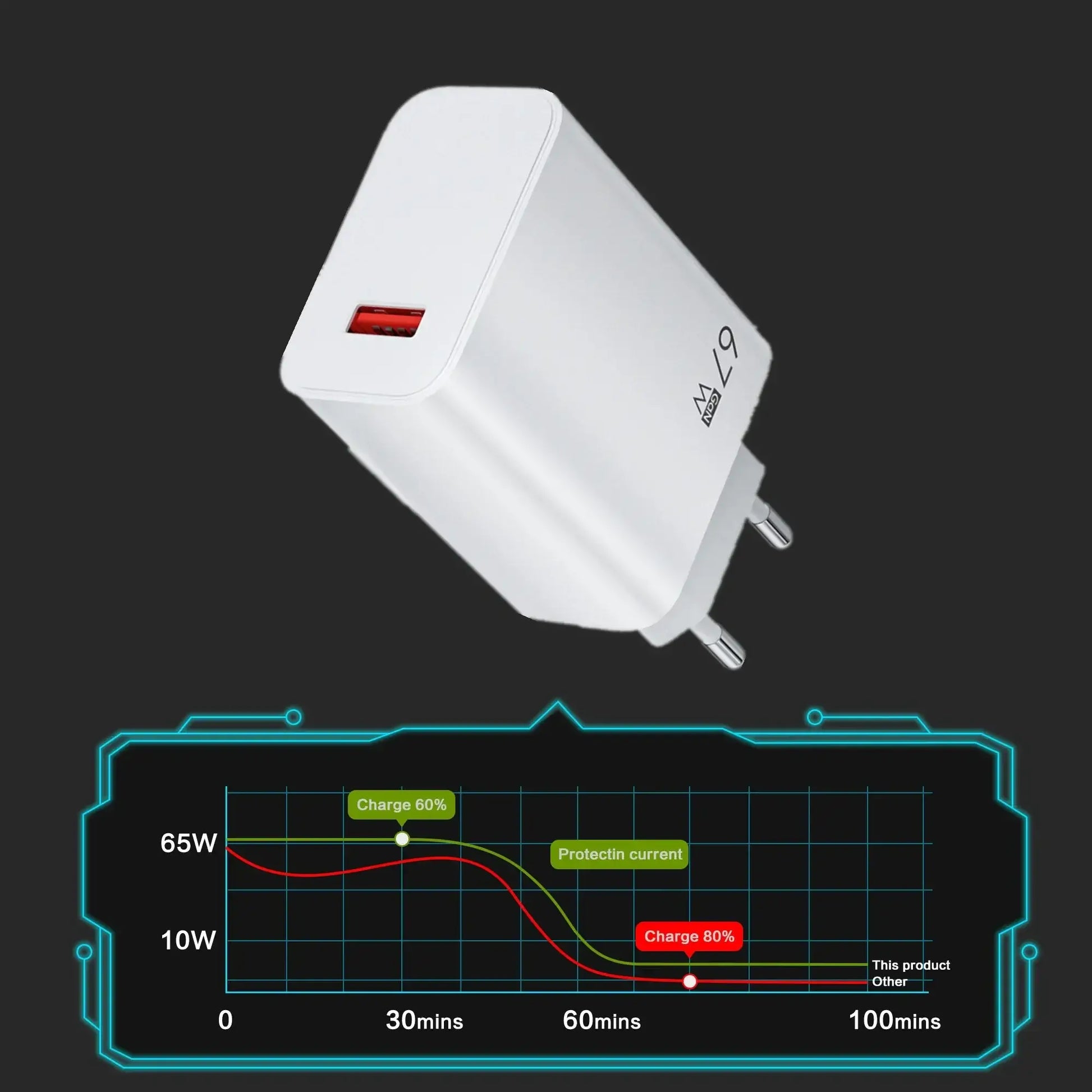 For Xiaomi 67W USB Super Fast Charger 6A Type C Cable