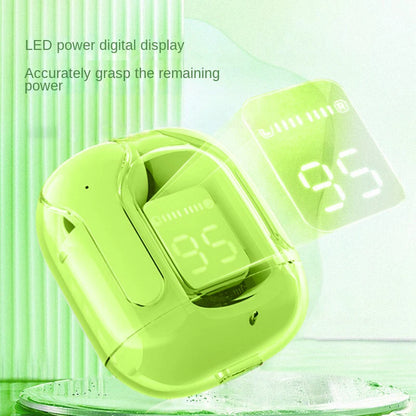 TWS Wireless Earphones Transparent Bluetooth In Ear Headset
