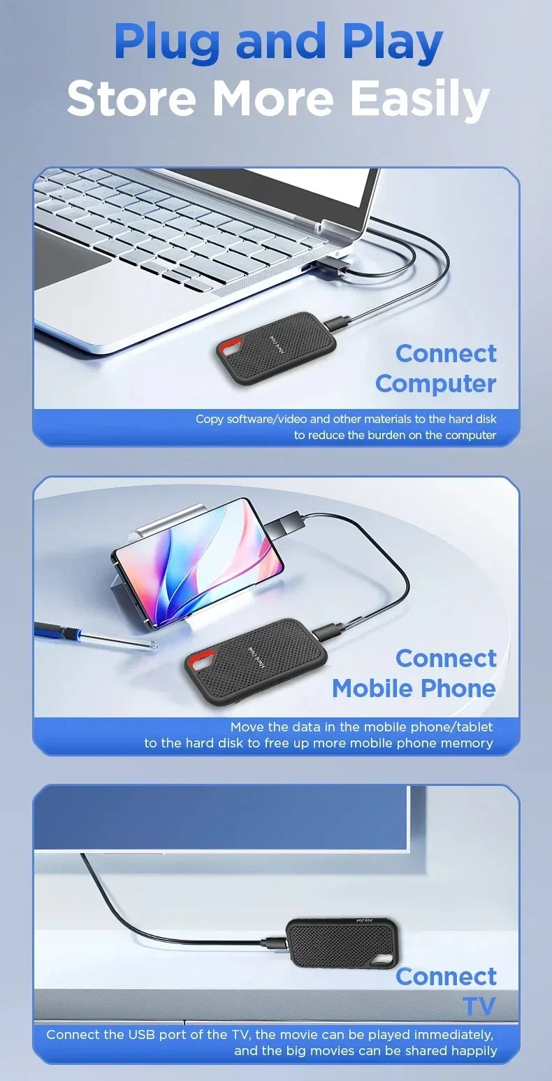 Ultra Fast 1TB Portable SSD External Drive For Laptop Mac