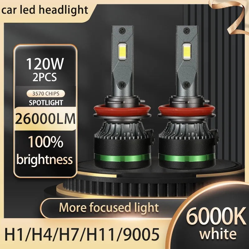 2PCS Ultra Bright Copper Tube LED Headlights 120W 6000K