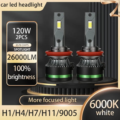 2PCS Ultra Bright Copper Tube LED Headlights 120W 6000K
