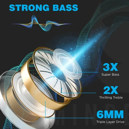 F9-37 Wireless Bluetooth Earphone Headphones Sports Headset