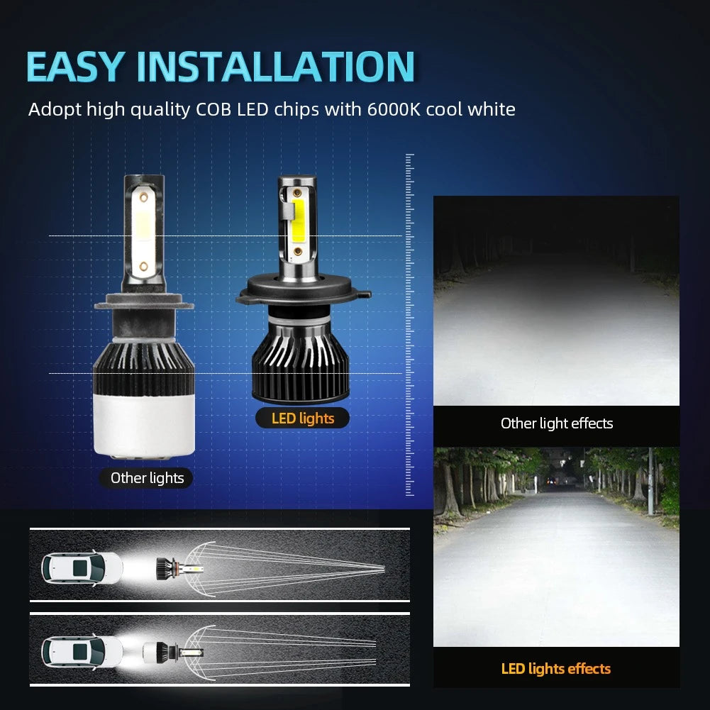Ultra Bright 6500K LED Headlight Bulbs 25000lm 250W for All Car Models