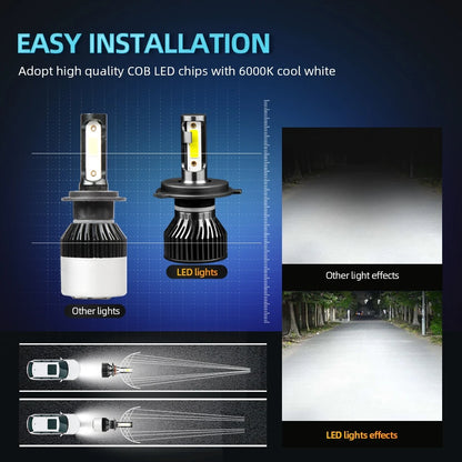 Ultra Bright 6500K LED Headlight Bulbs 25000lm 250W for All Car Models