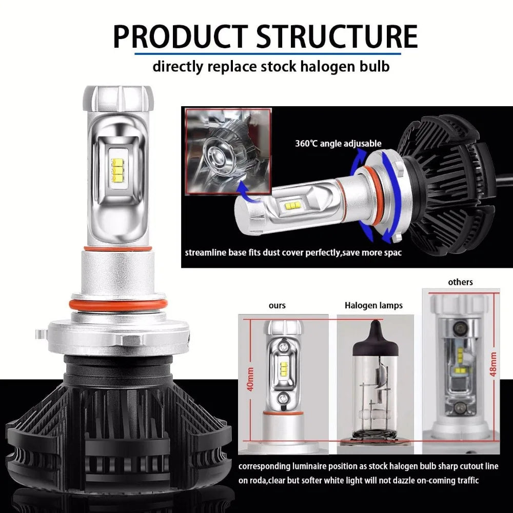 OVEHEL Car Light ZES H4 LED 3000K 6000K Headlights 50W H4 9003