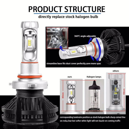 OVEHEL Car Light ZES H4 LED 3000K 6000K Headlights 50W H4 9003