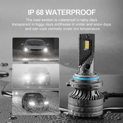 Ultra-Bright LED Car Headlight Bulbs 9006 HB4 24000LM 6000K White Canbus Compatible
