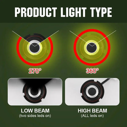 XTG 2pcs LED Car Headlight Bulbs H1 H7 H4 9005 9006 72W 8000LM 6500K No Error Low High Beam 9-36V