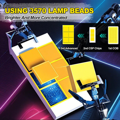 Yamaha-Compatible 6000K LED Fog Bulb Set for YFZ450R Rhino 700 Raptor YFM660