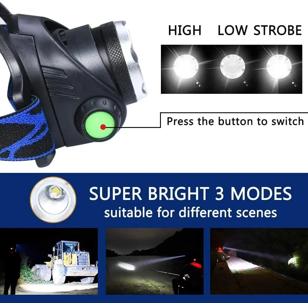 Super Bright LED Induction Headlamp USB Rechargeable Waterproof Torch