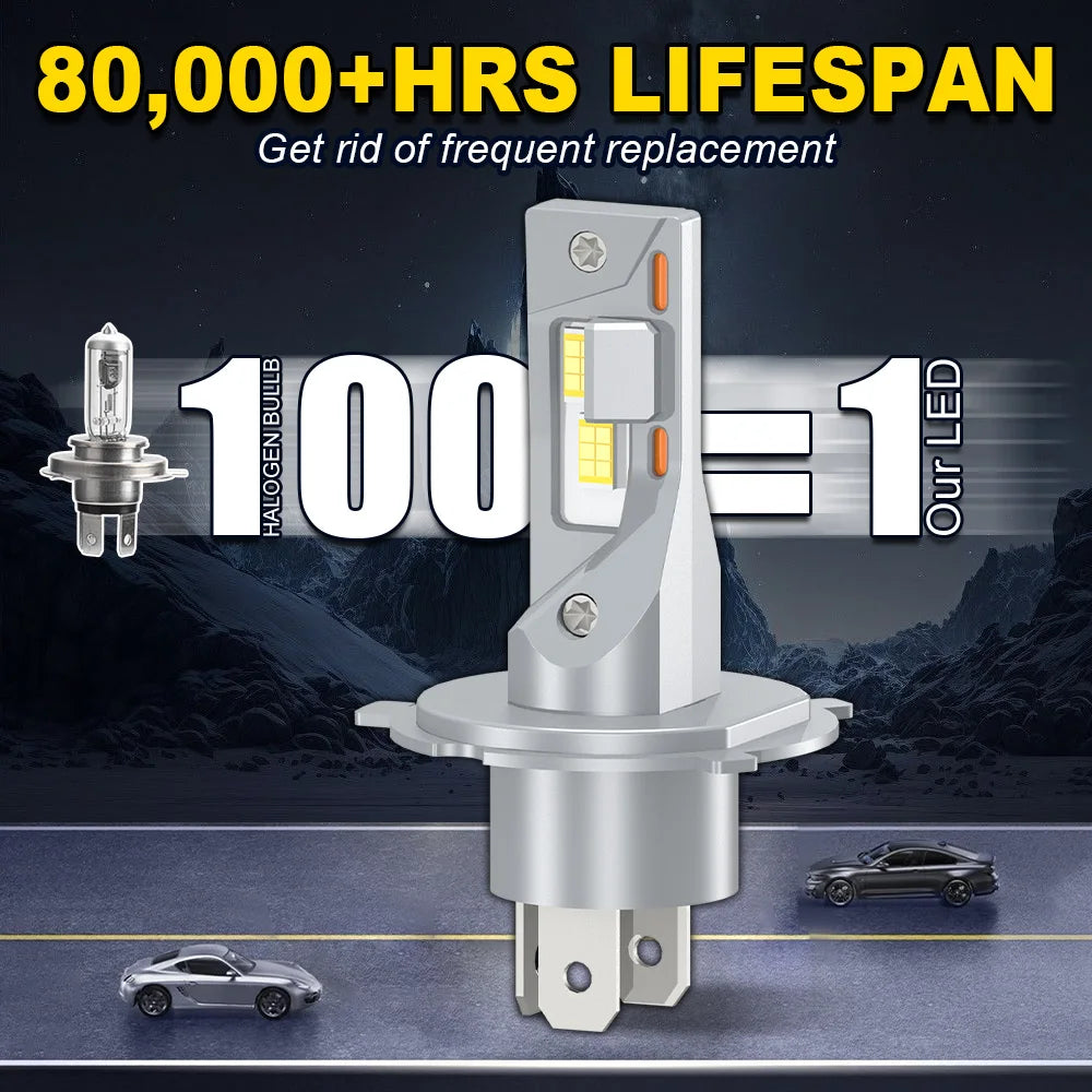 Ultra-Bright H4 LED Headlight Bulbs 29000LM 110W 6500K Fanless CSP Chips for Cars 12V 24V IP68 Waterproof 2-Pack