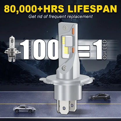 Ultra-Bright H4 LED Headlight Bulbs 29000LM 110W 6500K Fanless CSP Chips for Cars 12V 24V IP68 Waterproof 2-Pack