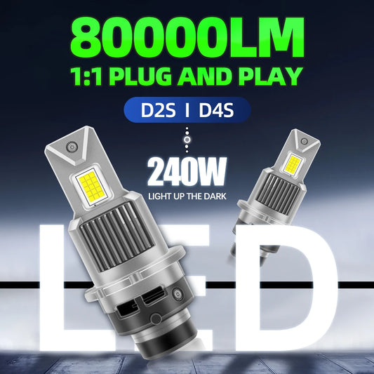 Universal 12V Xenon LED Headlight Bulb Replacement Kit 6000K Brightness with 360 Degree Beam Angle