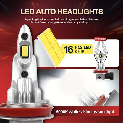 High Brightness 9006 HB4 H8 H11 H9 H1 H4 H7 9005 HB3 LED Fog Lamps 30000 Lumens 160W 6500K CSP Chip Easy Install