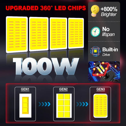 Universal Car LED Headlights 160W Low High Beam H7 H4 H11 H13 9005 9006 9004 9007 9012 Spotlights for All Vehicles
