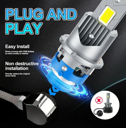 Universal 12V Xenon LED Headlight Bulb Replacement Kit 6000K Brightness with 360 Degree Beam Angle