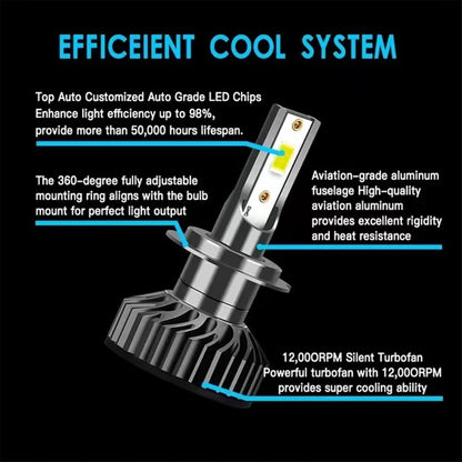 2X High Power H7 H4 LED Car Headlight Bulbs 30000LM CSP COB 6000K Cooling Fan CANBUS Compatible