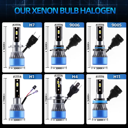 High-Performance 200W LED Headlight Bulbs H7 H4 H1 H11 Fog Lamp 6500K Bright White 12V 24V Auto Lighting