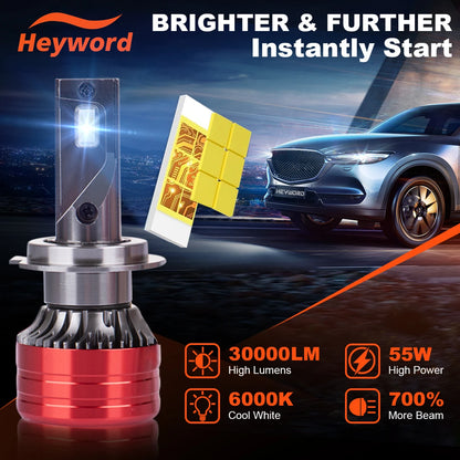 Heyword 160W 24000LM 6000K LED Headlight Premium Bulbs 12V