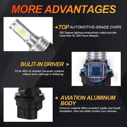 Honda Recon 250 LED Headlight Bulbs 2011, HP5 CSP Xenon 6000K White, Enhanced Visibility