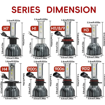 Heyword 22000Lm 160W LED Car Headlights 6000K H7 H4 H1