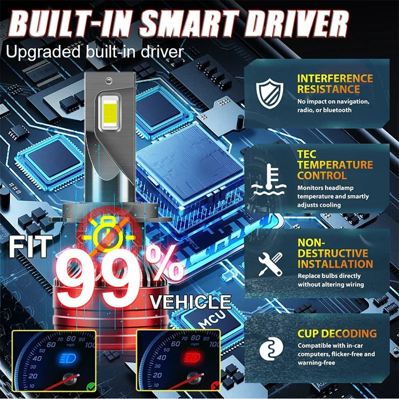 Ultra-Bright 600000 Lumens H4 H1 H11 LED Headlight Bulbs 6500K Turbo 7535 CSP for All Cars