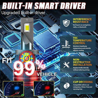 Ultra-Bright 600000 Lumens H4 H1 H11 LED Headlight Bulbs 6500K Turbo 7535 CSP for All Cars