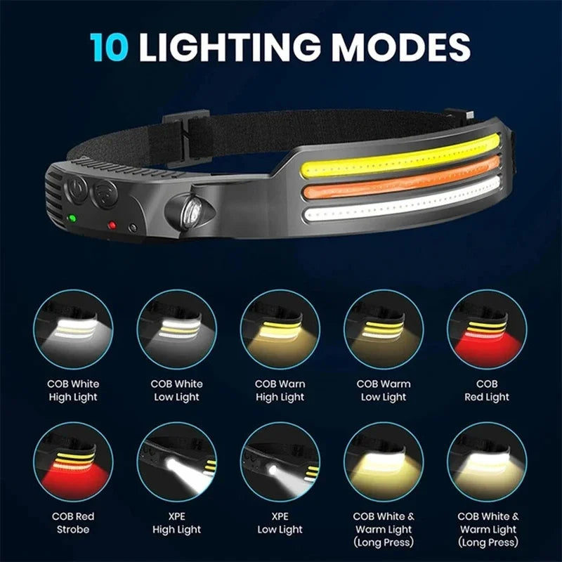 LED COB Induction Headlamp USB Rechargeable Waterproof 5 Modes