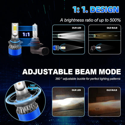 Roadsun 9005 HB3 LED Headlight Bulb 160W 26000LM 6500K COB Chips for Car Headlamps