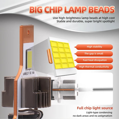 Dual Pack High-Power LED Headlight Bulbs 300W Canbus Error-Free Xenon Upgrade 12V 24V Plug and Play